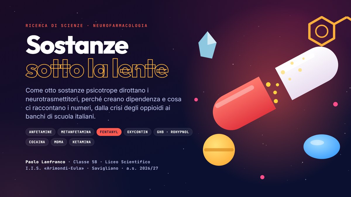 Copertina: Sostanze sotto la lente