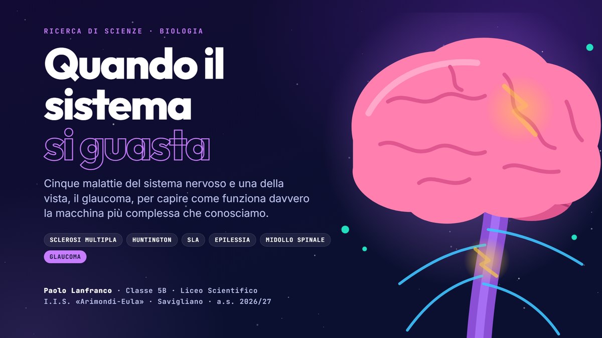 Copertina: Quando il sistema si guasta
